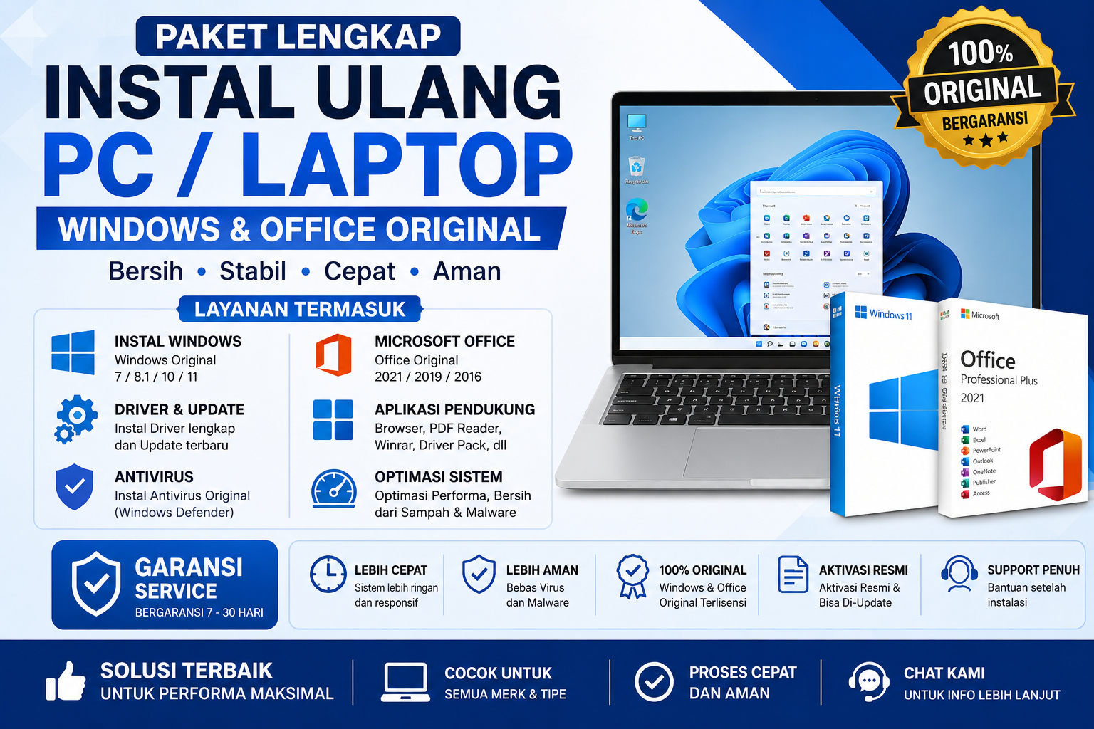 Paket Instal Ulang
